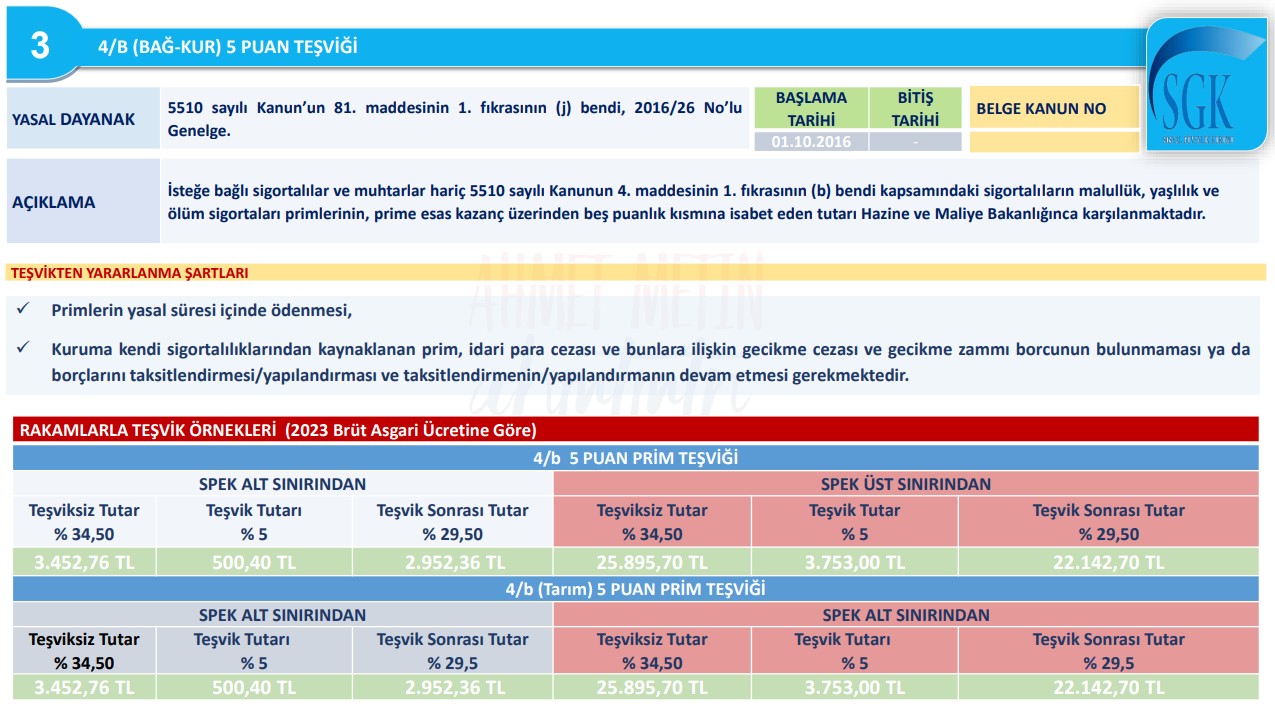 4/B (Bağ-Kur) 5 Puan Teşviği Nasıl Alınır? 2024 Güncel