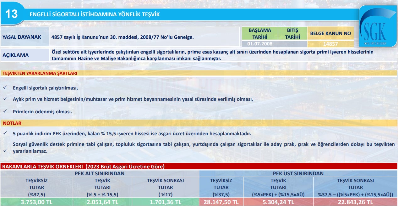 SGK Engelli Sigortalı İstihdamına Yönelik Teşvik