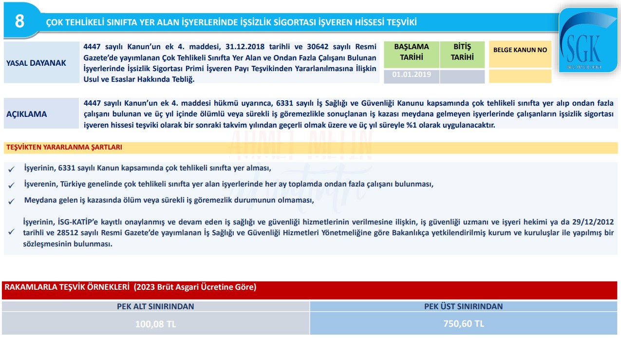 SGK İşsizlik Sigortası İşveren Hissesi Teşviki